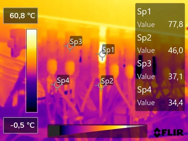 inspeção termográfica em painéis elétricos
