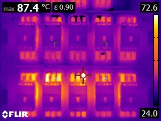 termografia em painéis elétricos