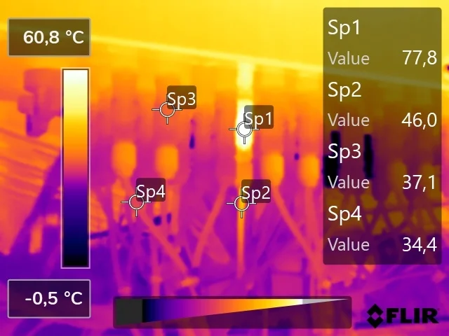 empresa de termografia elétrica
